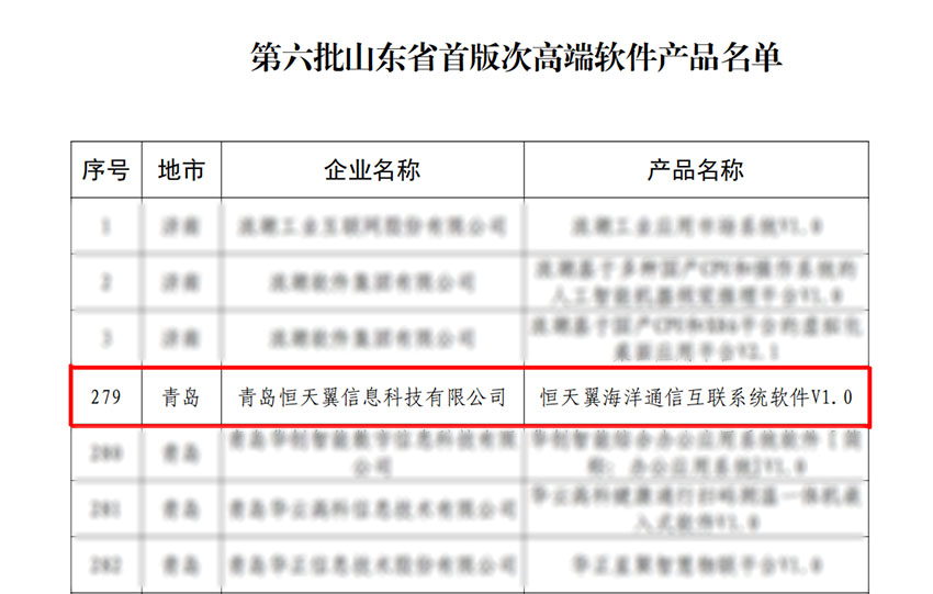 第六批山东省首版次高端软件产品.jpg