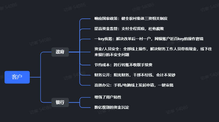 微信截图_20210705133133.png