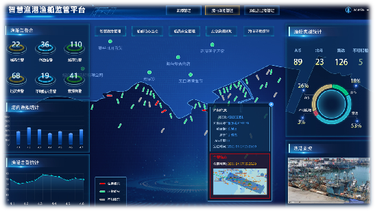 智慧渔港解决方案-智慧海洋监管平台服务商-海洋信息化管理系统厂家