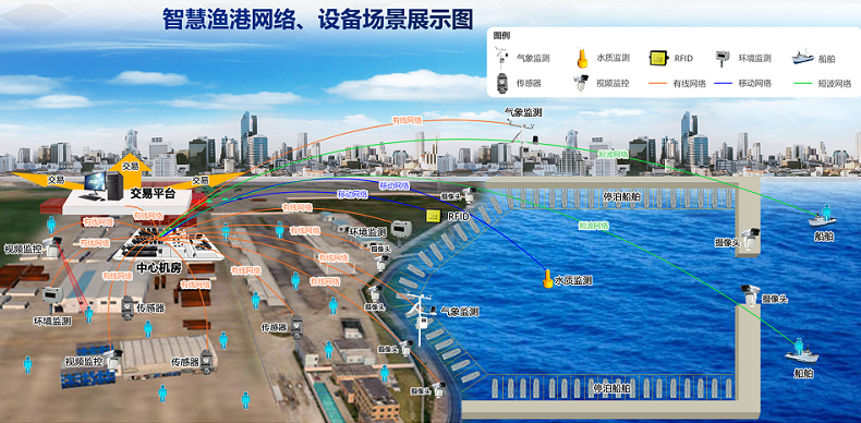 渔港10.png